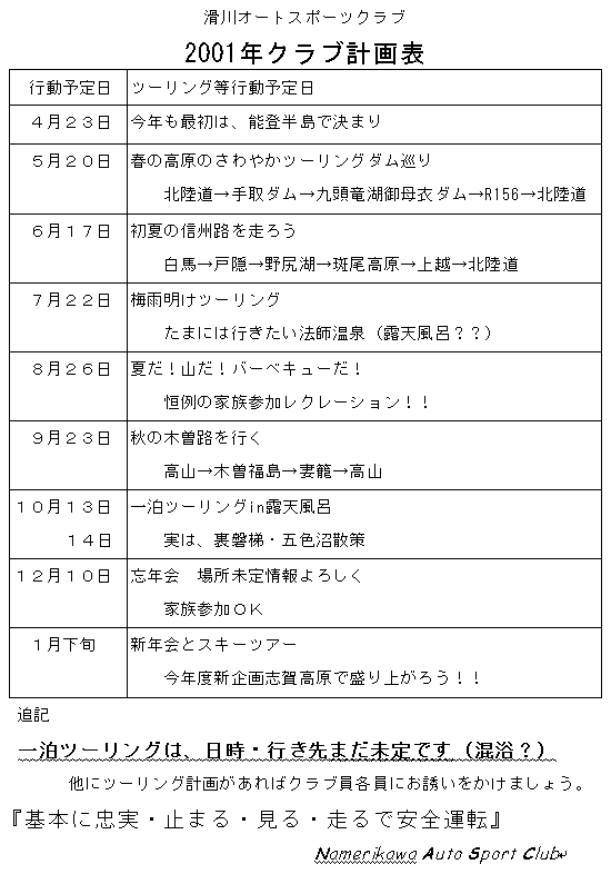 Plan Graphical Image