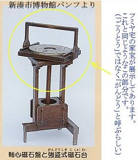 �V��������Image