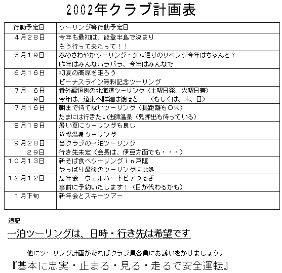 Plan Graphical Image