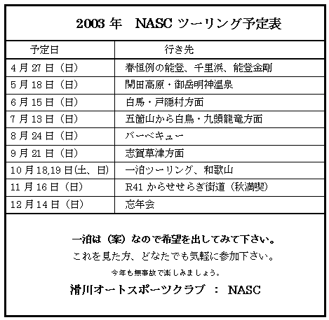 Plan Graphical Image